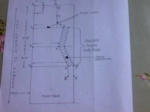 diagram for cutting out sleeves with lots of letters
